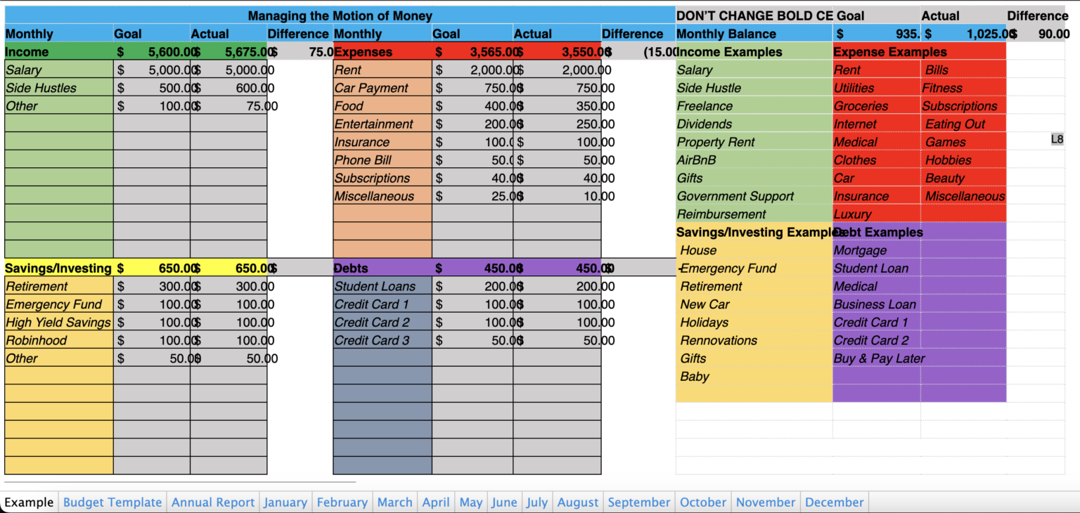 Free Budgeting Tool featured preview